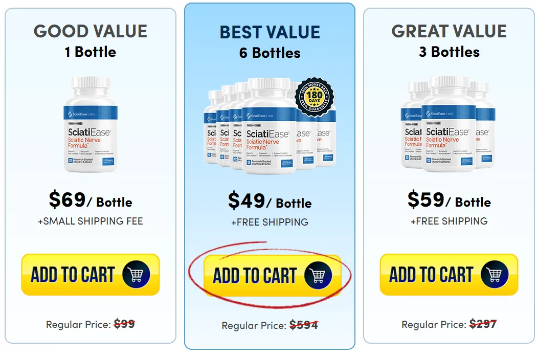 SciatiEase.com price